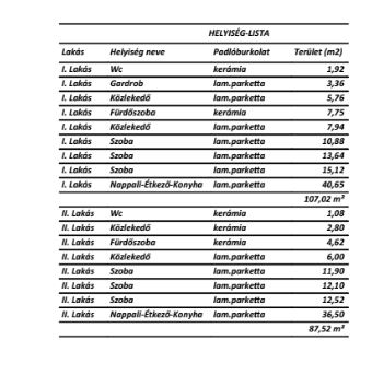 Eger Eladó  Lakás  Eger Eladó  Lakás Heves megye 