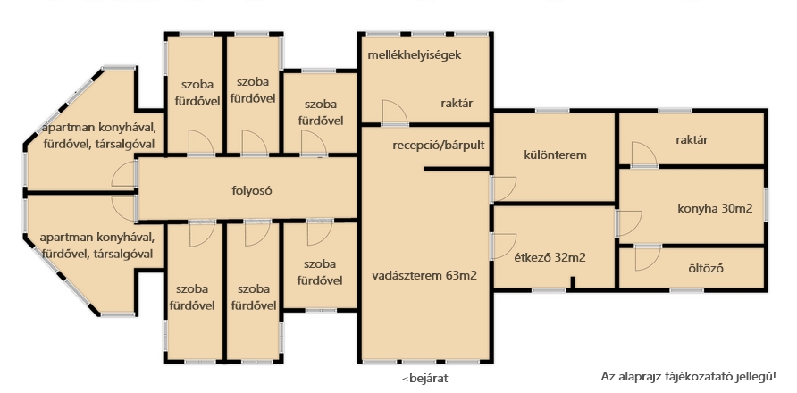 Mélykút Eladó  Családi ház  Mélykút Eladó  Családi ház Bács-Kiskun megye 