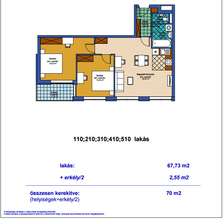 Budapest Eladó  Telek/földterület  Budapest Eladó  Telek/földterület  
