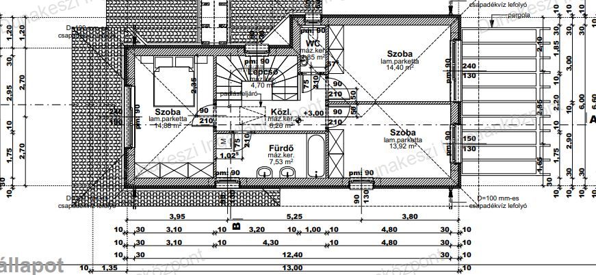 Őrbottyán Eladó  Családi ház  Őrbottyán Eladó  Családi ház  