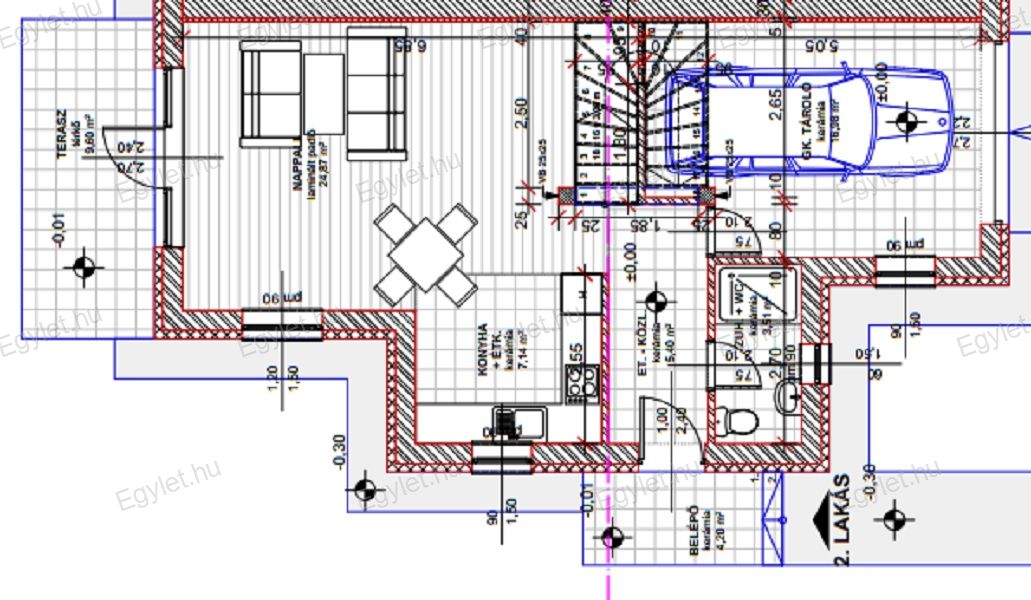 Budapest Eladó  Családi ház  Budapest Eladó  Családi ház  