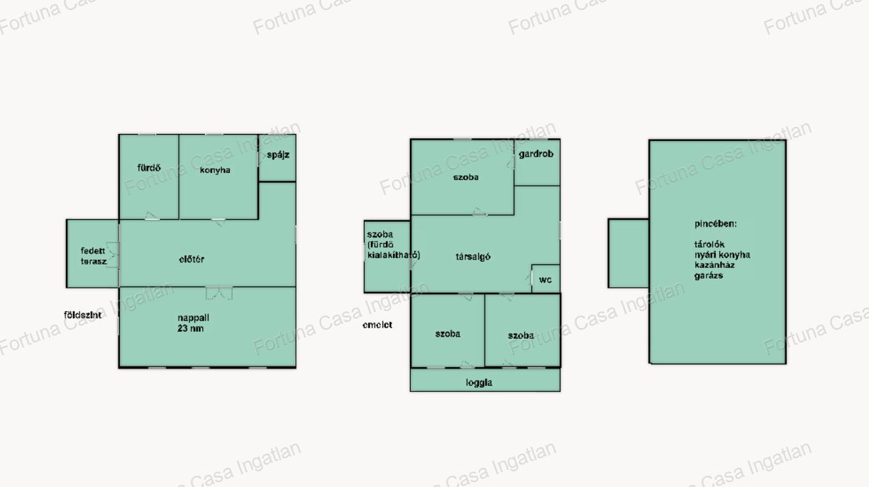 Kecskemét Eladó  Családi ház  Kecskemét Eladó  Családi ház Bács-Kiskun megye 