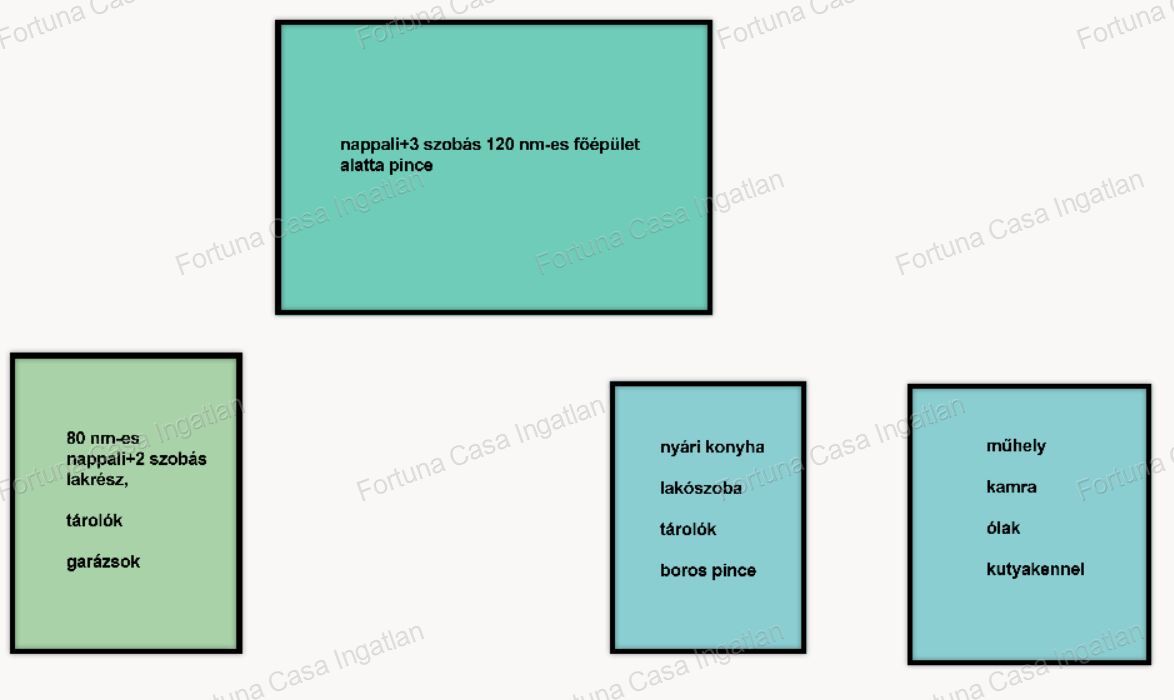 Kecskemét Eladó  Családi ház  Kecskemét Eladó  Családi ház Bács-Kiskun megye 