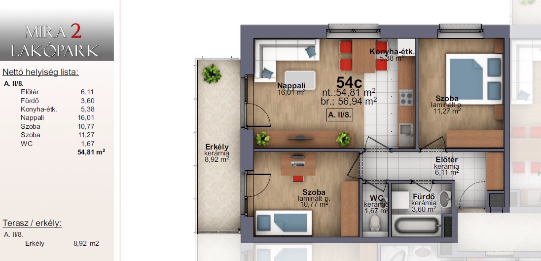 Szombathely Eladó  Lakás  Szombathely Eladó  Lakás Vas megye 