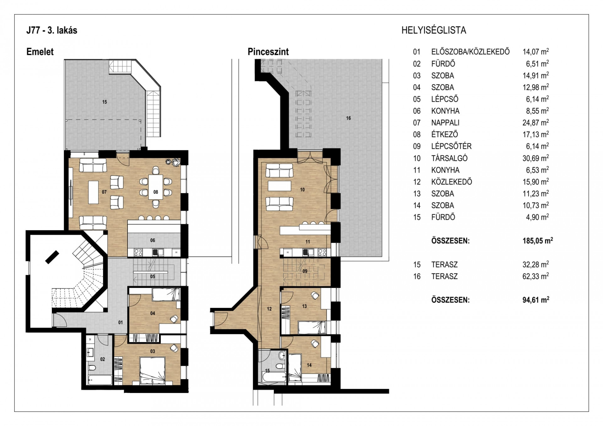 Budapest Eladó  Lakás  Budapest Eladó  Lakás  