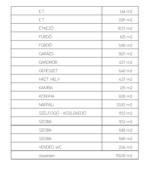 Nyíregyháza Eladó  Családi ház  Nyíregyháza Eladó  Családi ház Szabolcs-Szatmár-Bereg megye 