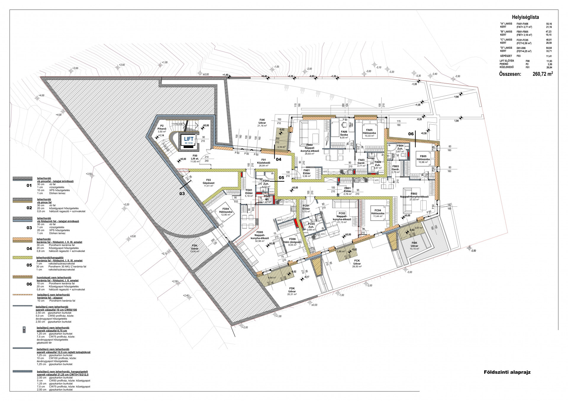 Miskolc Eladó  Családi ház  Miskolc Eladó  Családi ház Borsod-Abaúj-Zemplén megye 