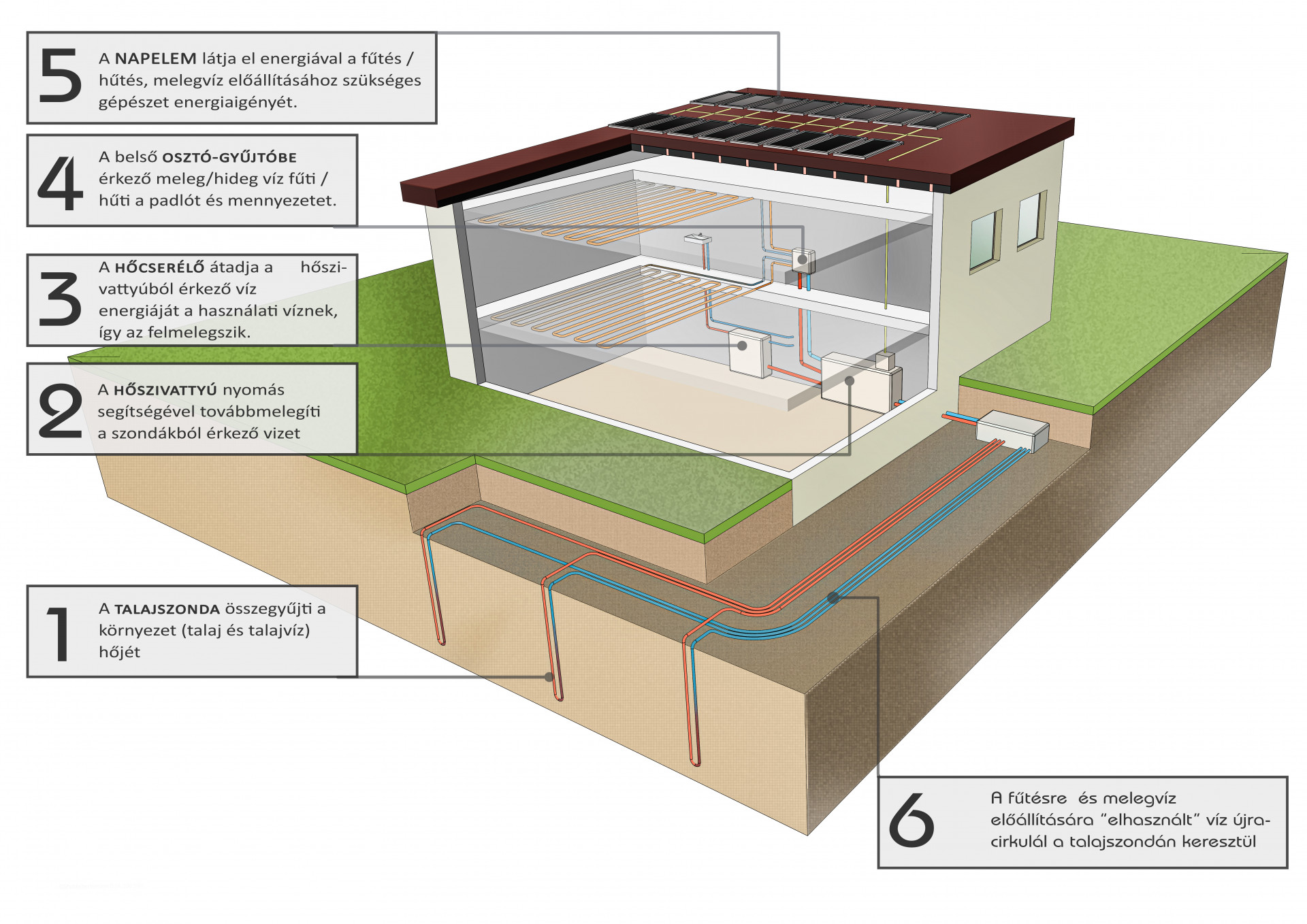 Kecskemét Eladó  Lakás  Kecskemét Eladó  Lakás Bács-Kiskun megye 