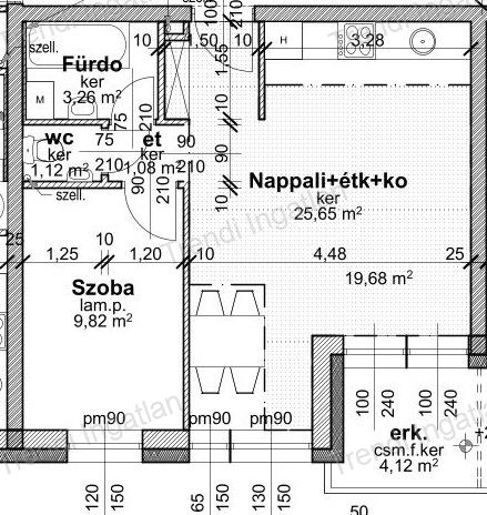 Győr Eladó  Lakás  Győr Eladó  Lakás Győr-Moson-Sopron megye 