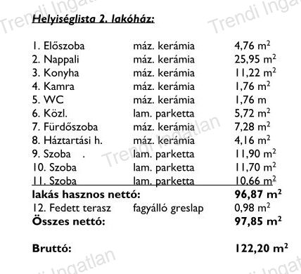 Töltéstava Eladó  Családi ház  Töltéstava Eladó  Családi ház Győr-Moson-Sopron megye 