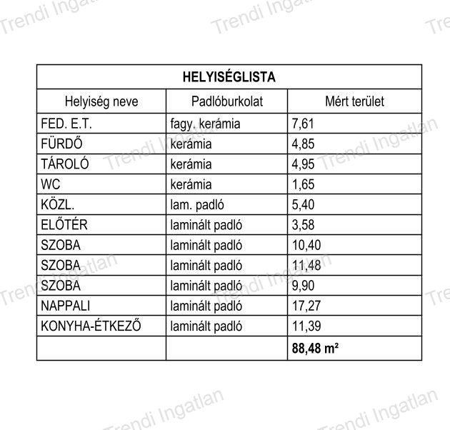 Töltéstava Eladó  Családi ház  Töltéstava Eladó  Családi ház Győr-Moson-Sopron megye 