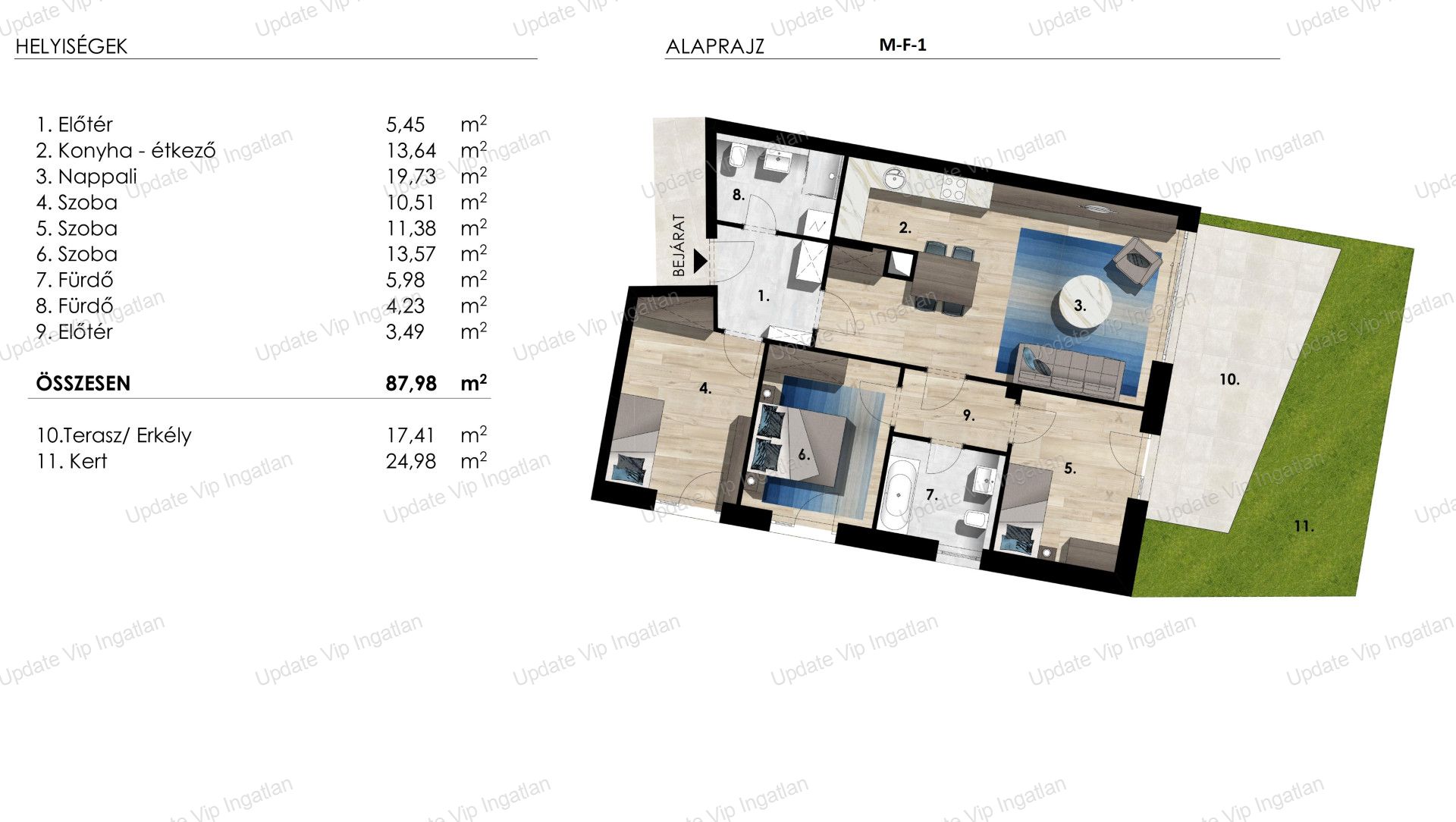 Balatonföldvár Eladó  Lakás  Balatonföldvár Eladó  Lakás Somogy megye 